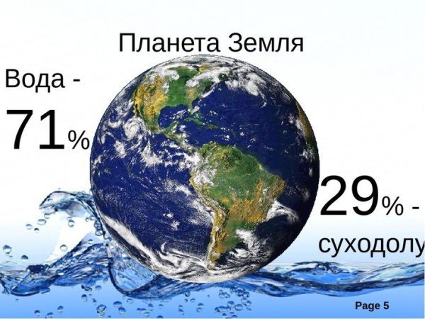 Планета вода