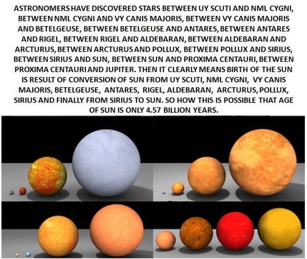 Антарес Бетельгейзе солнце