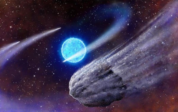 Кометы астрономия