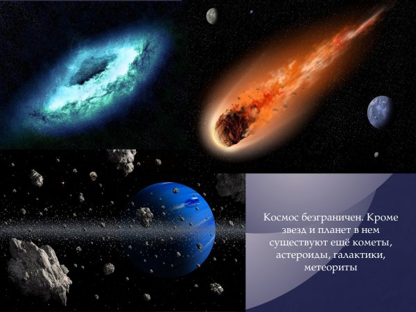 Астероиды кометы метеориты, Галактики