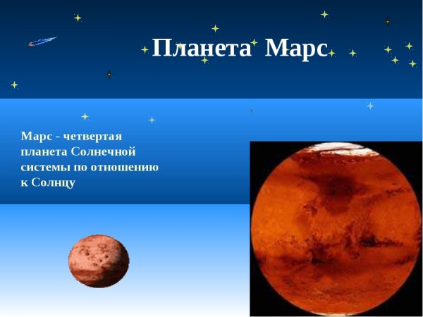 Марс Планета солнечной системы