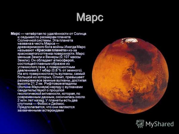 Рассказ о Марсе планеты солнечной системы