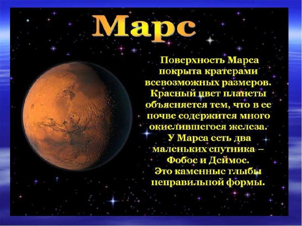 Сведения о планете Марс