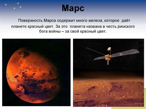 Марс Планета презентация