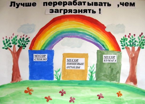 Плакат на тему мусор
