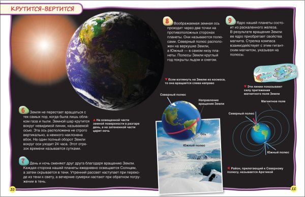 Планета земля факты