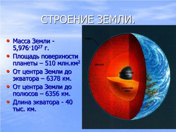 Масса земли