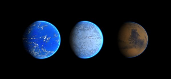 Три планеты рядом