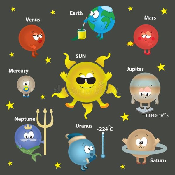Планеты на англ для детей