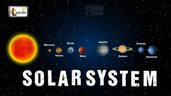 Solar System Planets
