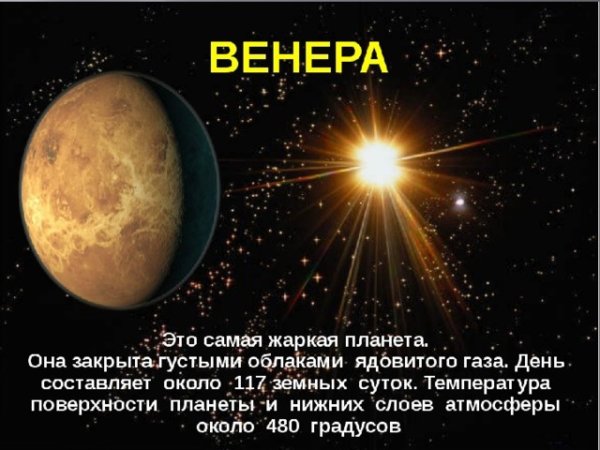 Самая горячая Планета солнечной системы
