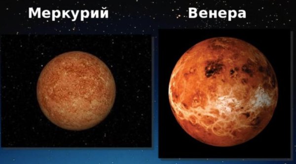 Планеты Меркурий и Венера
