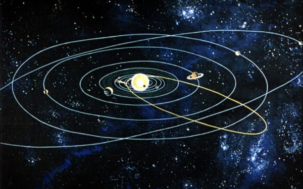Траектория движения планет солнечной системы