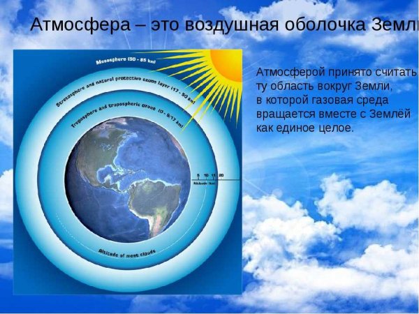 Атмосфера воздушная оболочка земли
