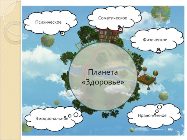 Планета здоровья картинки