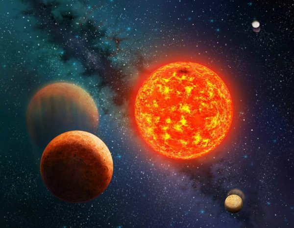 Kepler-138 звезда красный карлик