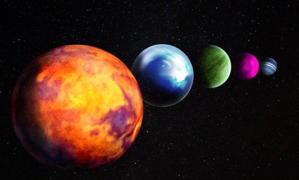 Планеты друг за другом