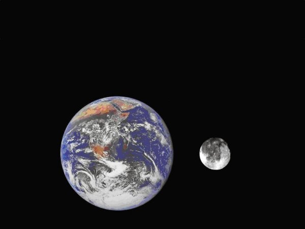 Планеты солнечной системы земля и Луна