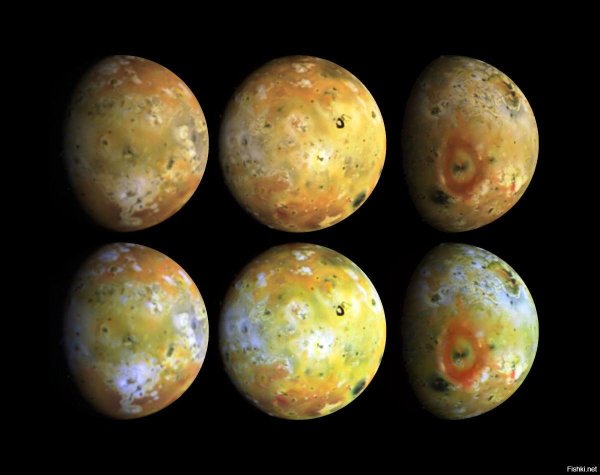 Галилео Галилей спутники Юпитера