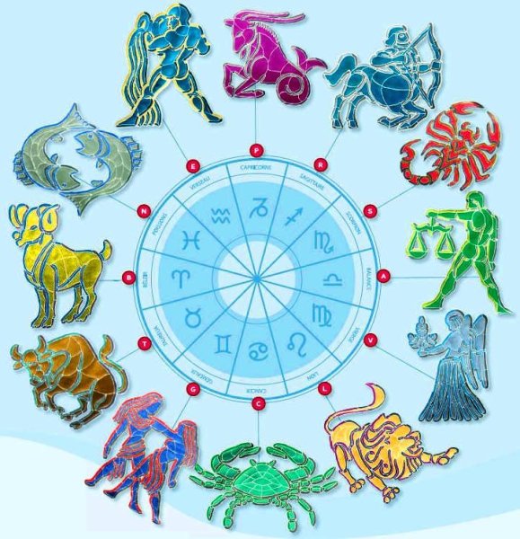 Зодиакальный круг для детей