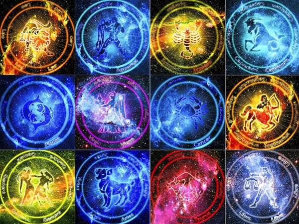 Значки стихий в астрологии