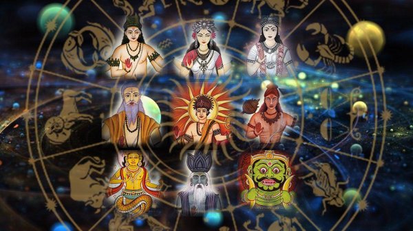 Планеты в ведической астрологии