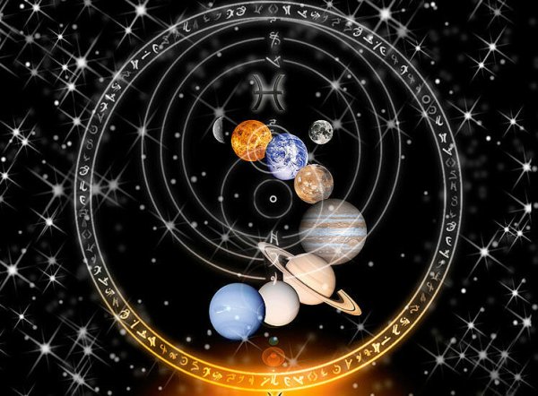 Ретроградное движение планет Меркурий