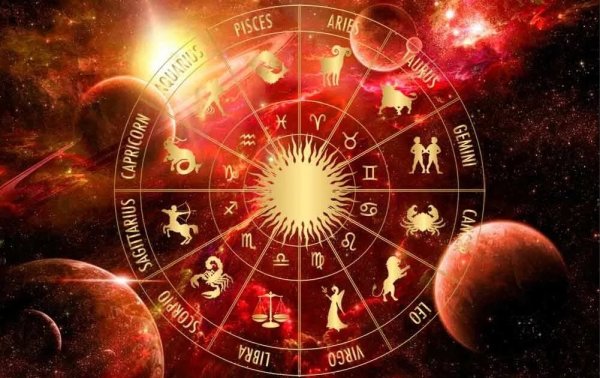 Зодиакальный круг