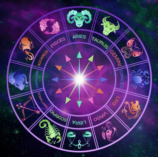Магические знаки зодиака