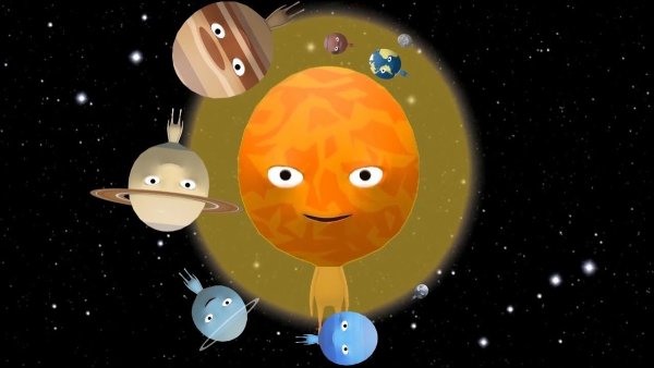 Планеты солнечной системы Меркурий Венера Марс для детей