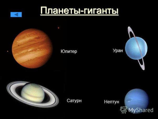Планеты гиганты Уран и Нептун