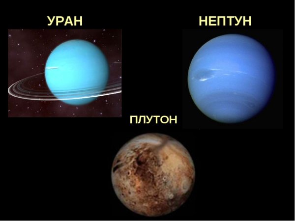 Планеты Уран и Нептун