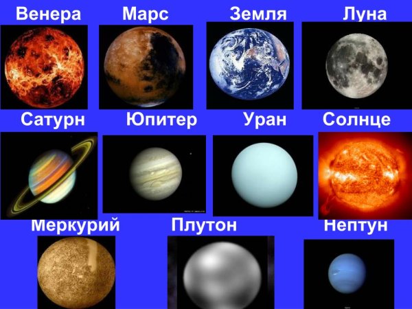 Земля Венера Марс Меркурий Плутон