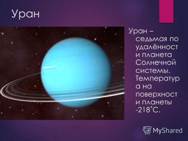 Презентация на тему планеты