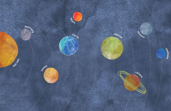 Солнечная система планеты по порядку от солнца