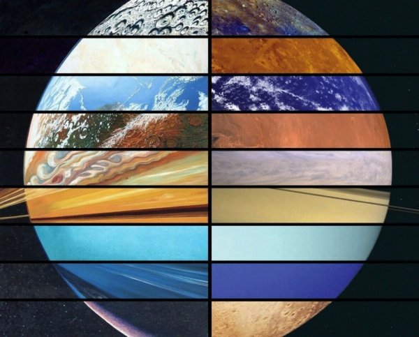 Коллаж всех планет