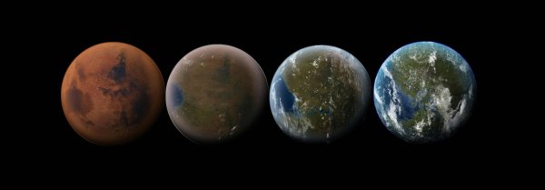 Эволюция планеты земля