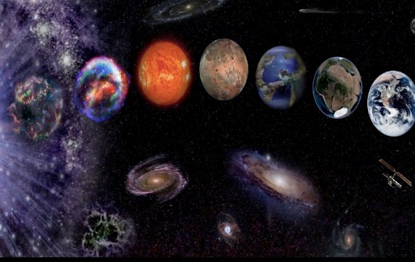 Эволюция земли