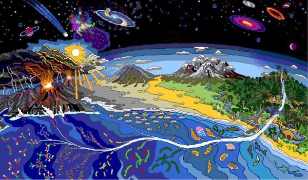 Зарождение жизни на планете земля