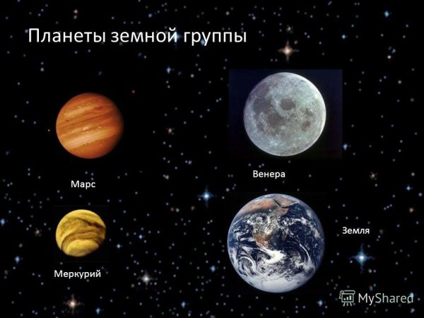 Меркурий Венера земля Марс