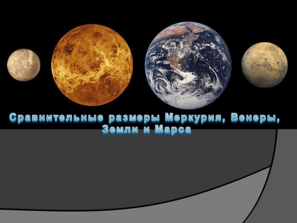 Диаметр планет Меркурий