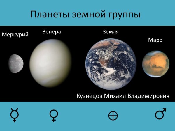 Планеты земной группы