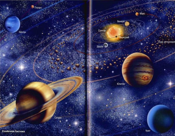 Космос для школьников