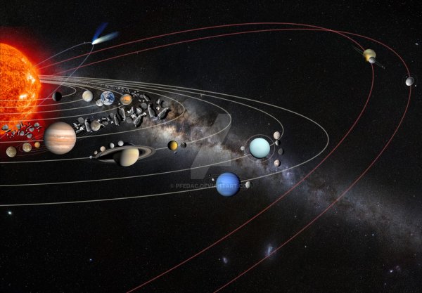 Кеплер 33 Звездная система
