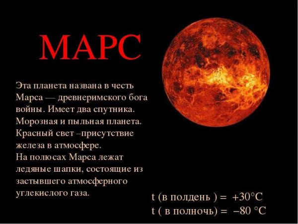 Планета Марс названа в честь древнеримского Бога