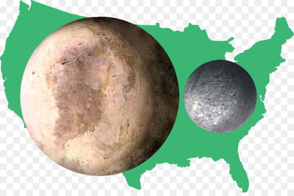 Карликовые планеты на прозрачном фоне