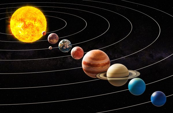 Планеты солнечной системы на 2022г
