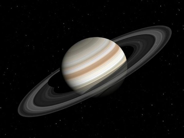 Планеты Юпитер и Сатурн