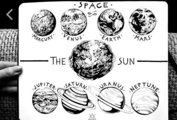 Планеты для скетчбука