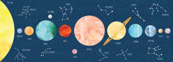 Созвездие планет солнечной системы